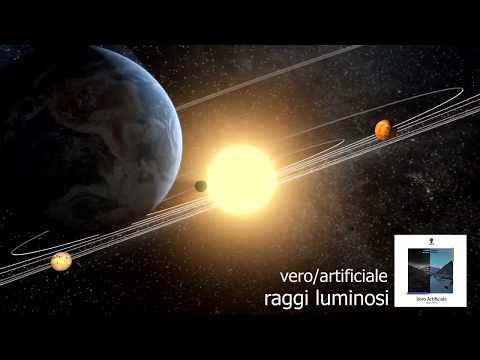 Best of Melodic Techno & Deep House,  Mix by Raggi Luminosi. (vero/artifisiale)