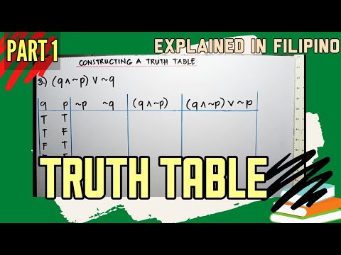 HOW TO CONSTRUCT A TRUTH TABLE PART 1