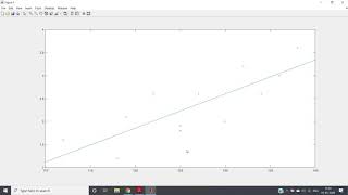 Built-in data fitting feature in MATLAB  (lsline & basic fitting in figure menu)