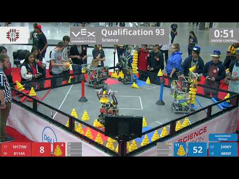 2018 VRC Sci Q93 - 10173W 8114A vs 2496Y 4805F - 87 to 132