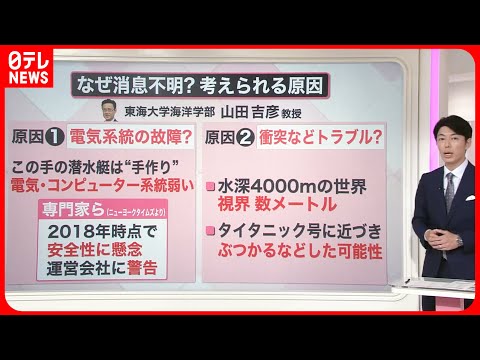 ザナドゥ (タイタン)について詳しく解説