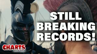 Could Spider-Man: Brand New Day Make $1 Billion Domestically - Charts with Dan!