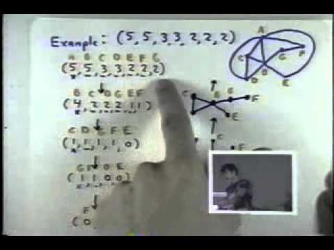 Lecture 19 - Degree Sequences & Invariants