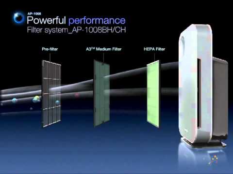 Luftrenare bygg Luftrenare bygg