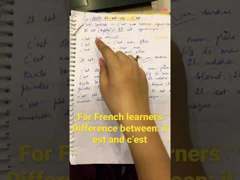 Difference between il est and c’est with examples