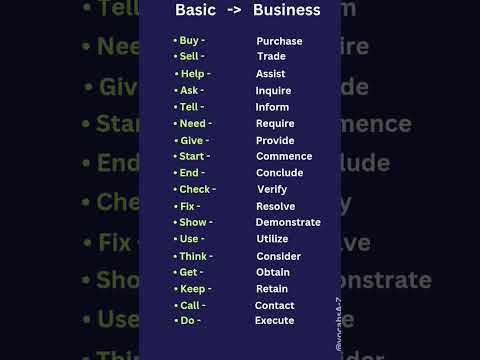Basic Vs. Business English | Upgrade Your Vocabulary ✅ #english #ieltsvocabs #businessvocabulary