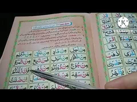 Tanveen or Sakin| lesson no 12| arbic pronounciation| Tajweed-al-quran # Ulfat-e-Quran.