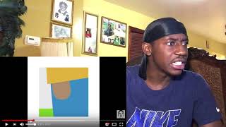 OMG WHY WAS I SLEEPING ON CHANCE!! | Chance the Rapper - I Might Need Security (Audio) | Reaction
