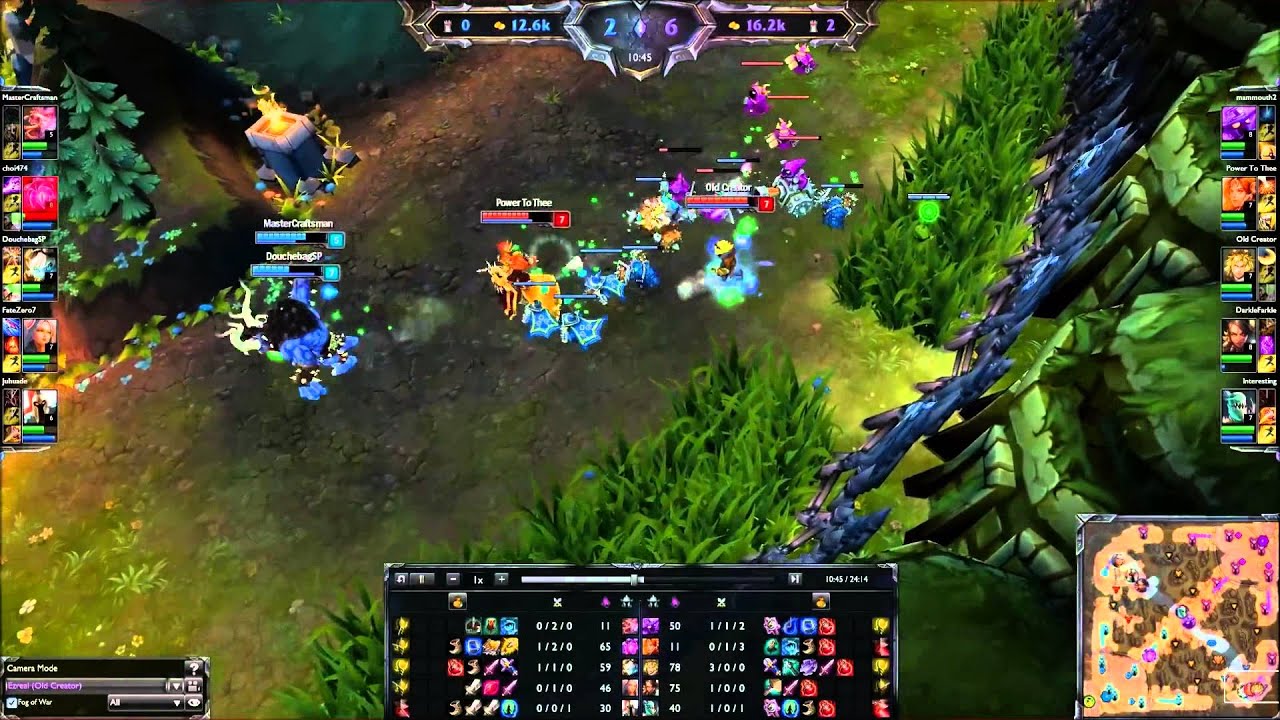 Liên Minh Huyền Thoại: Số Vel’koz nhọ thôi rồi =)))