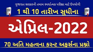 april month current affairs 2022 in gujarati | current affairs in gujarati