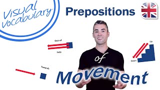 Prepositions of Movement in English - Visual Vocabulary Lesson