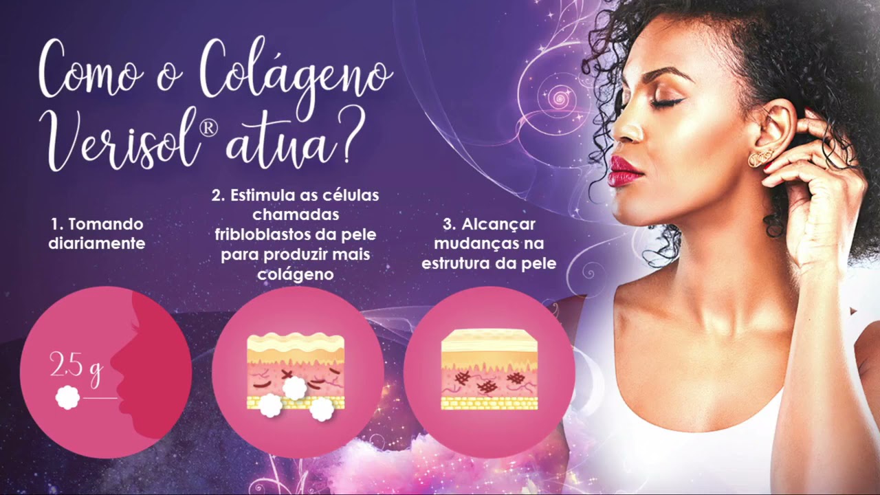 Miniatura da avaliação em vídeo de Suplemento Bodyaction Colágeno Verisol Tri Plus 210g Manga com Maracujá