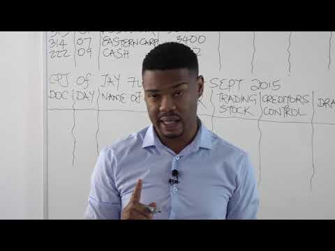 TVET's COVID-19 Learner Support Program EP25 -  APPLIED ACCOUNTING - L2