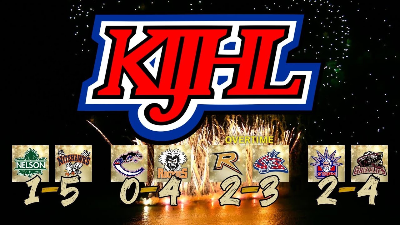 KIJHL Gameday - Dec. 31/25