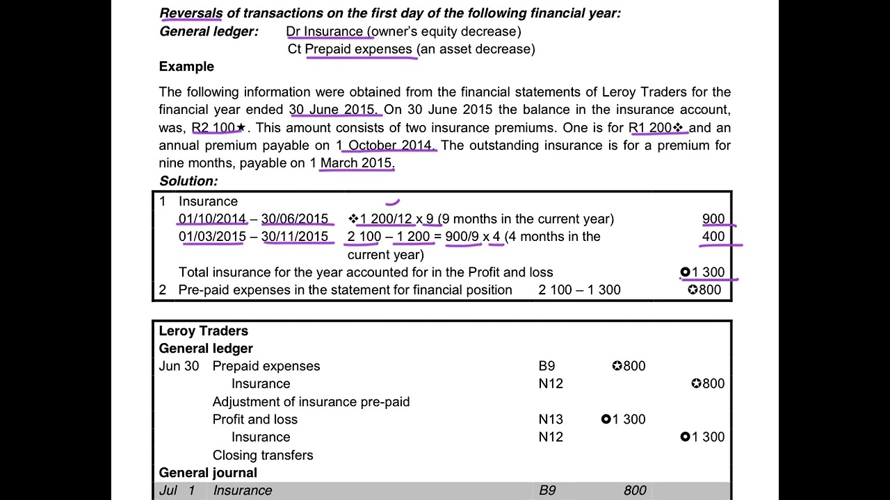 8. Theory on prepaid expenses