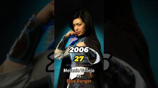 Download lagu 🧙‍♂️⚡ Power Rangers Mystic Force (2006) Cast: Then and Now 2026 | 20 Years Later! ⚡🧙‍♀️ mp3