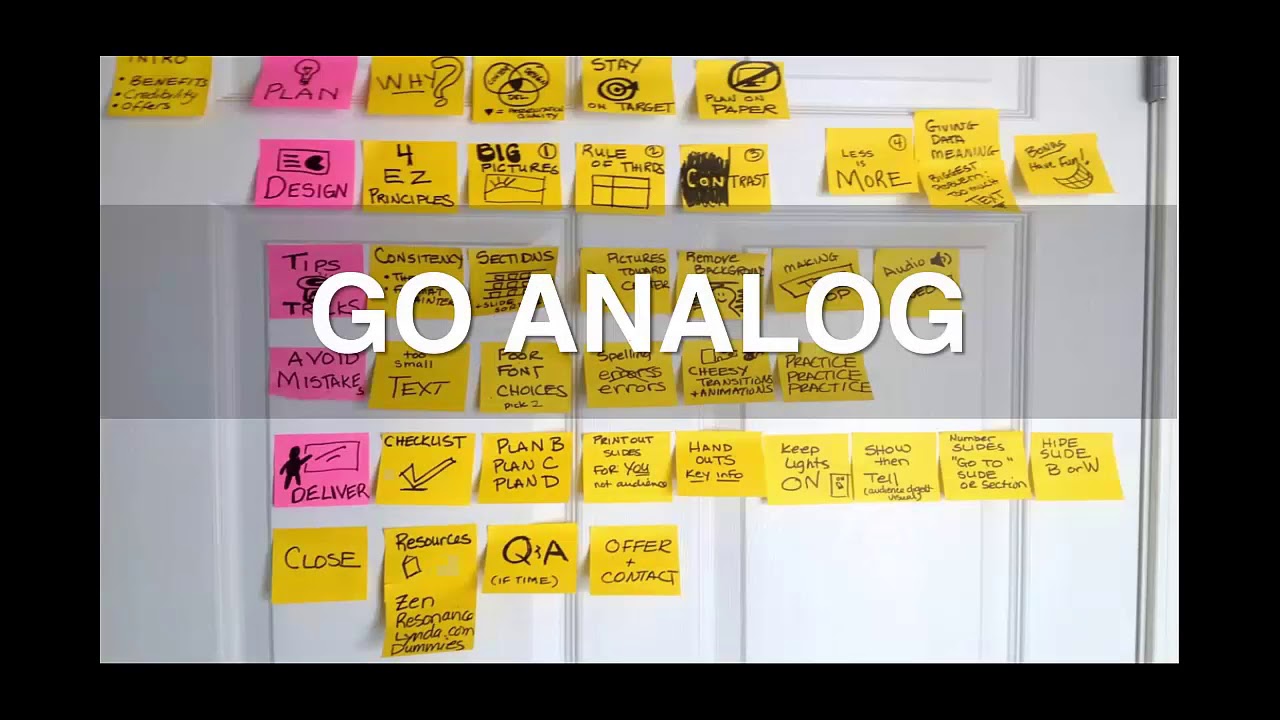 Presentation Design for Data Scientists