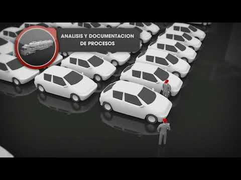 Video institucional MMGR