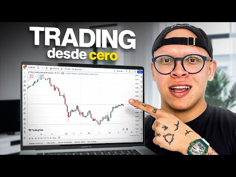 How to Trade as a Beginner | Free Forex Trading Course 2025