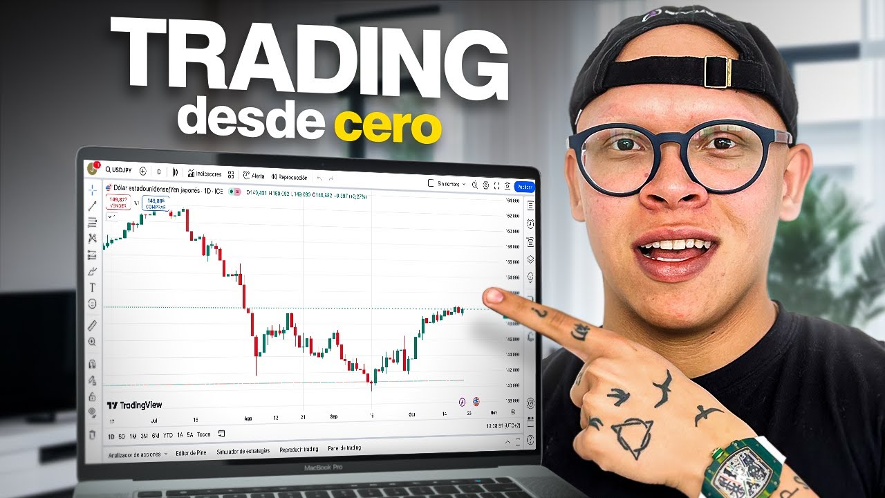 Cómo Hacer Trading Siendo Principiante | Curso Gratis de Trading Forex 2025