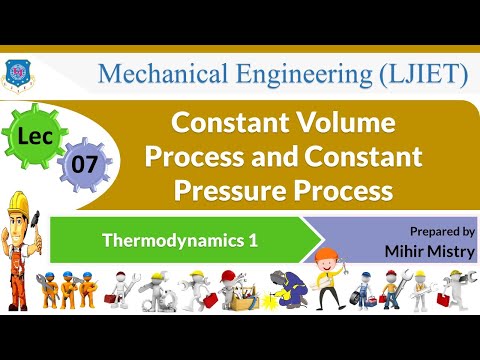 L 01 Basic Terms | Thermodynamics 1 | Mechanical