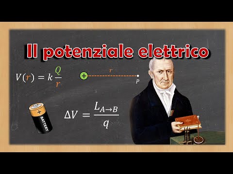 Electric Potential and Potential Difference - Explanation and Examples