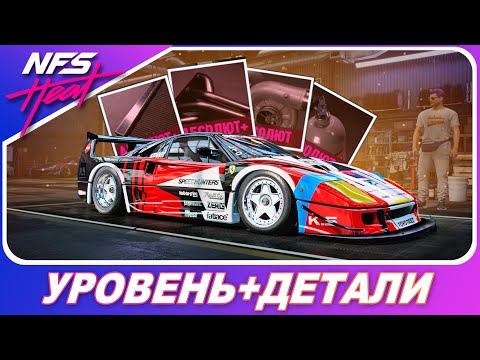 Heat в автомобиле