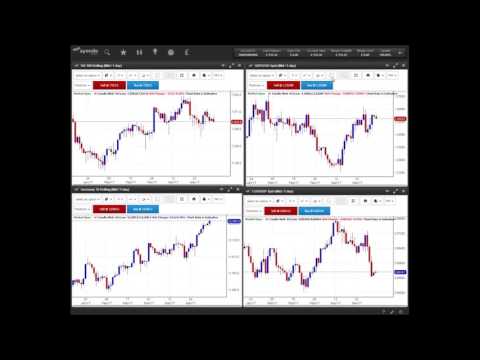 Morning Update 03/04/2017