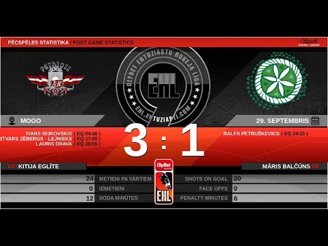 2019.09.29 Patrioti 2 -  Piečuki