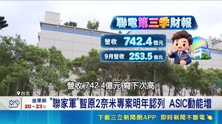 聯家軍AI題材大發威！智原奪2奈米大單強攻漲停 聯電同步大漲逾4％｜三立財經iNEWS