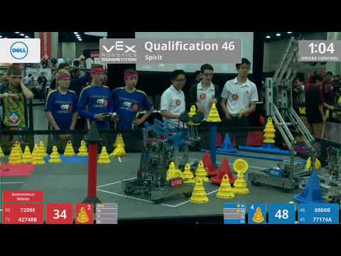 2018 VRC-MS Spir Q46 - 7209E 42748B vs 8860B 77174A - 48 to 89