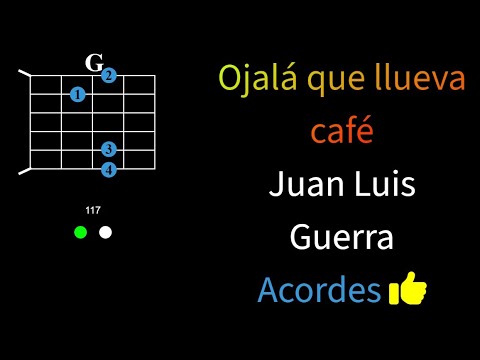 Ojalá que Llueva Café - Juan Luis Guerra