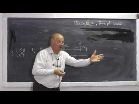 1/2 Lectia 627 - Ordinea efectuarii operatiilor, parantezelor Metoda Grafica Falsei ipoteze Clasa 4