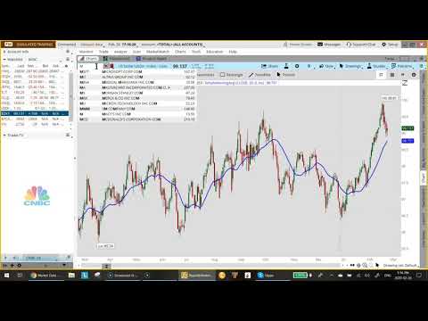 Market Update Feb 26 2020