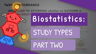 Biostatistics: Study Types Part Two