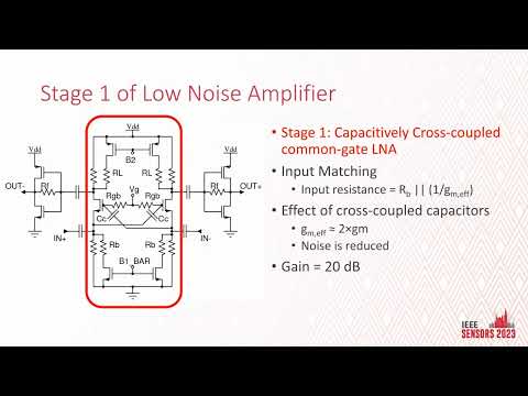 Area and Power Efficient Receiver for Narrowband Internet of Things Applications