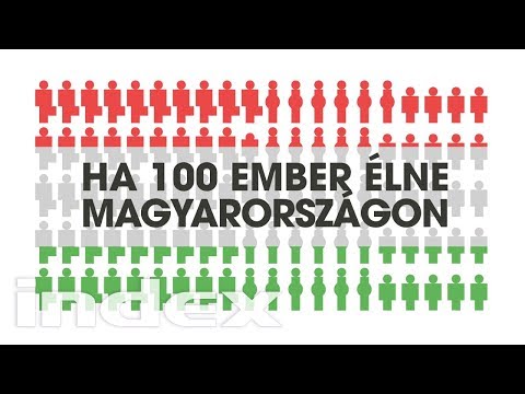 az aszcaridosis mikrocentrikus lakosainak vizsgálatát végzik