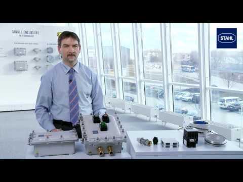 R  STAHL Exd Technology