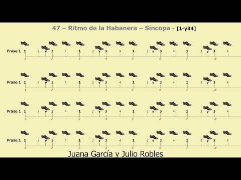 Los Ritmos del Tango - 47 - Ritmo de la Habanera en la milonga [1- y34]