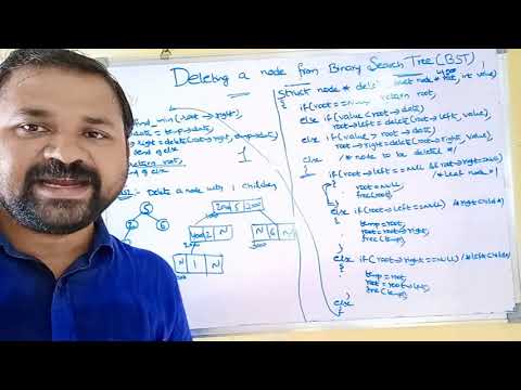 Definition of data structure what is data structure