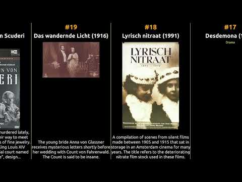 Henny Porten - Best movies