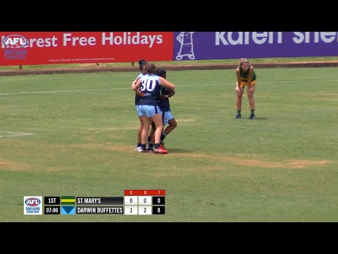 2019/20 TIO NTFL U/18 Girls Highlights - Finals week 3: Buffettes storm their way to victory