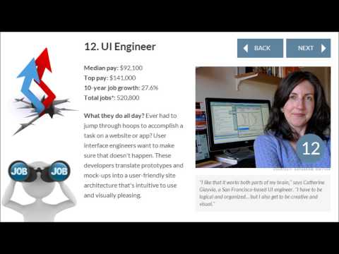 Best Jobs in America   UI Engineer