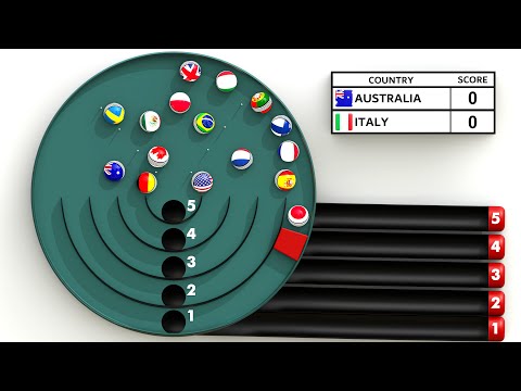 World marble race 3D