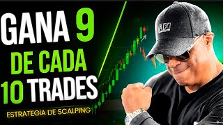 La Estrategia de Scalping Más Simple que Uso Diariamente