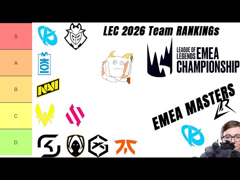 Spearji's LEC 2026 Ranking Tier List
