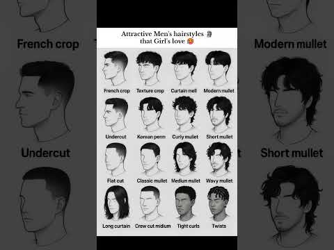 Hairstyle for men #glowup #menshairstyles #hairstyle #mullet #middlepart #taperfade #sidepart