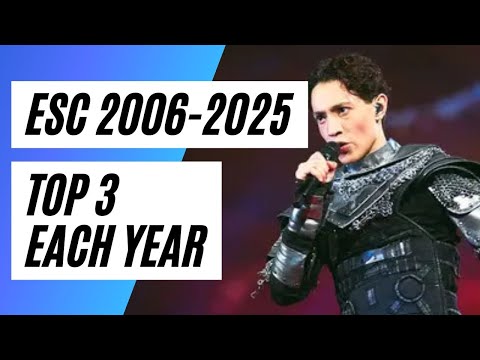 Eurovision 2006 - 2025 | My Top 3 Of Each Year