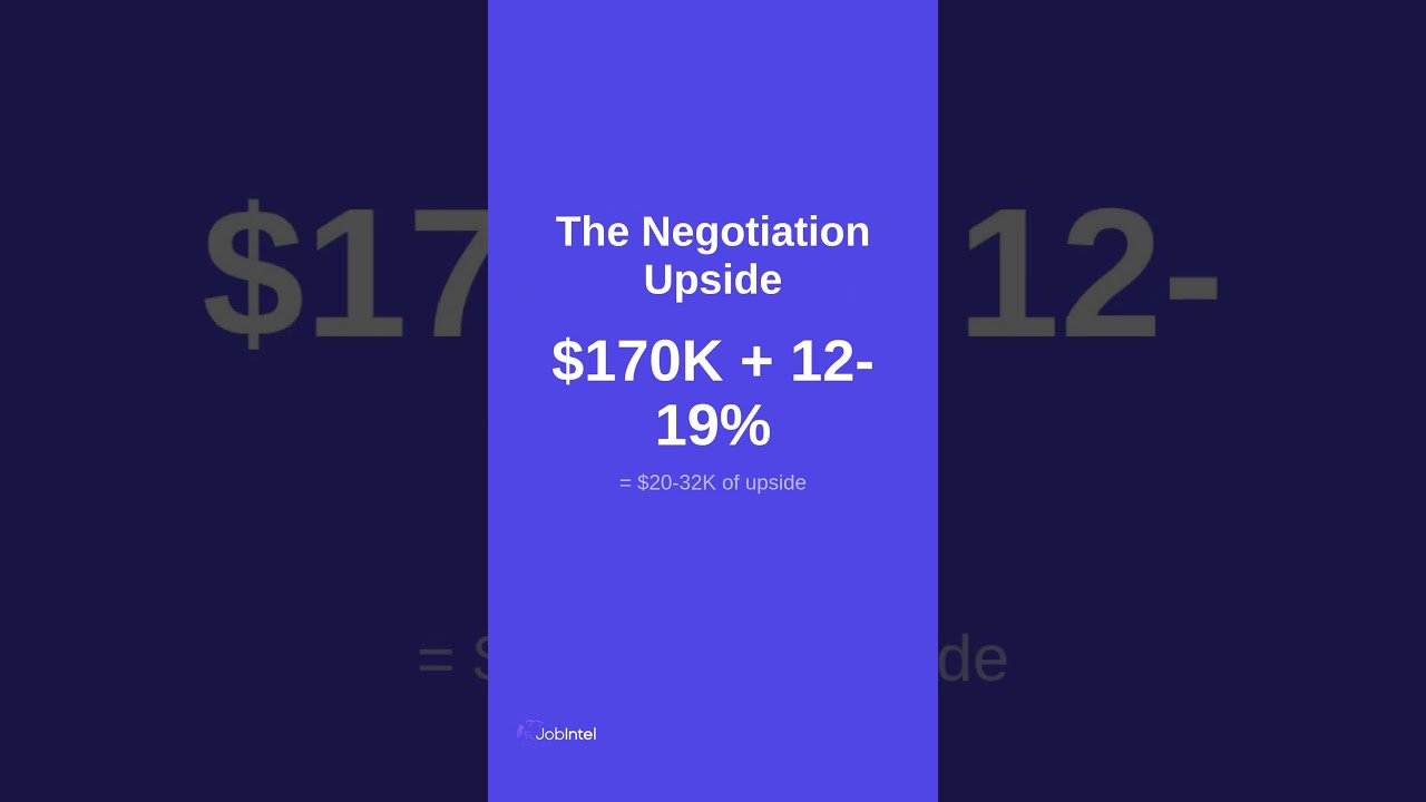 Thumbnail for What Tech & Healthcare Roles Actually Pay in 2026