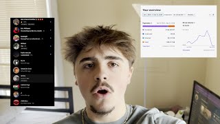 i made $213,650 sending cold outreach dms on instagram (full strategy breakdown)